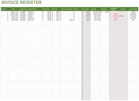 Register By Invoice .